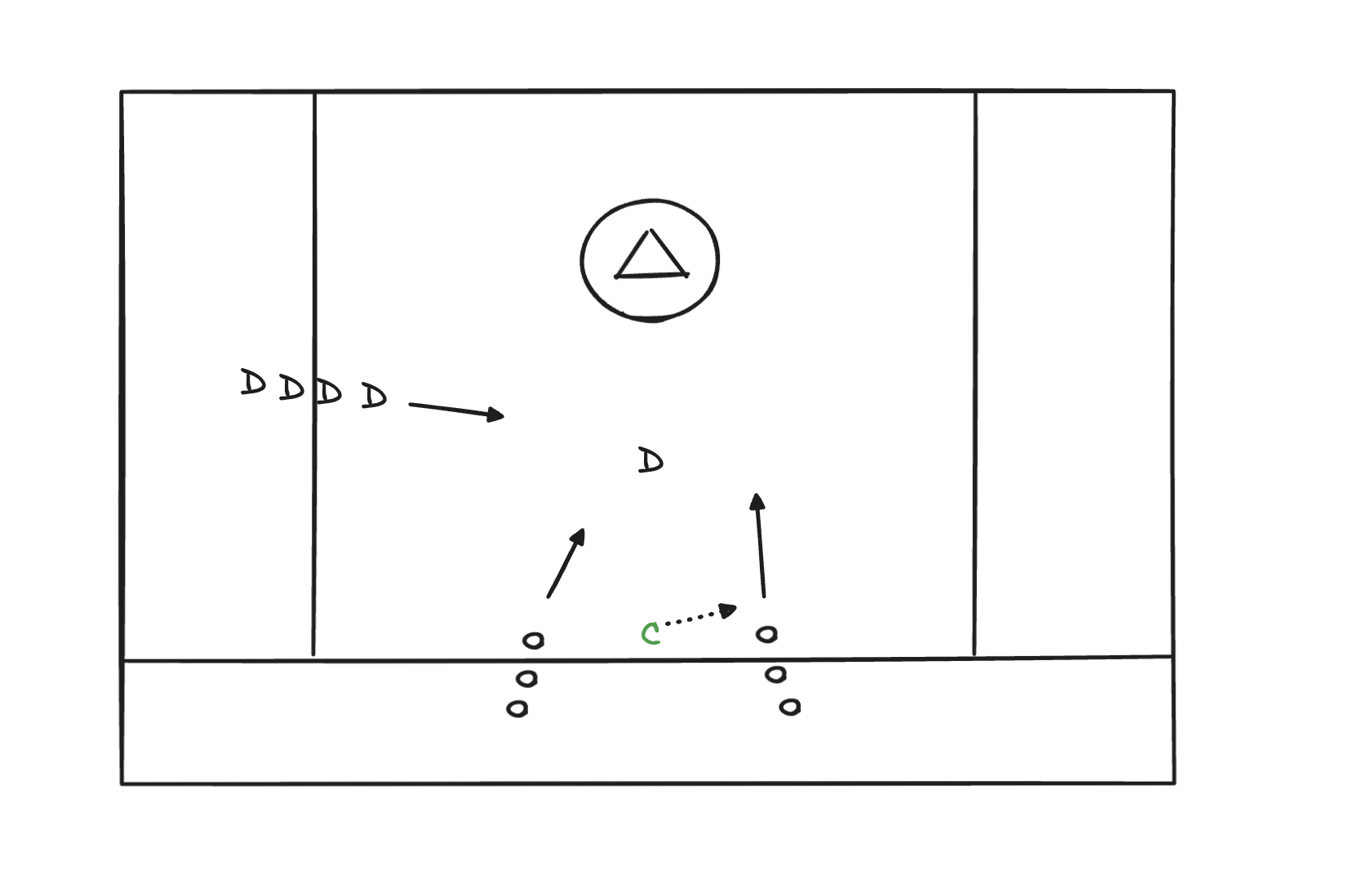 2v1 Drill
