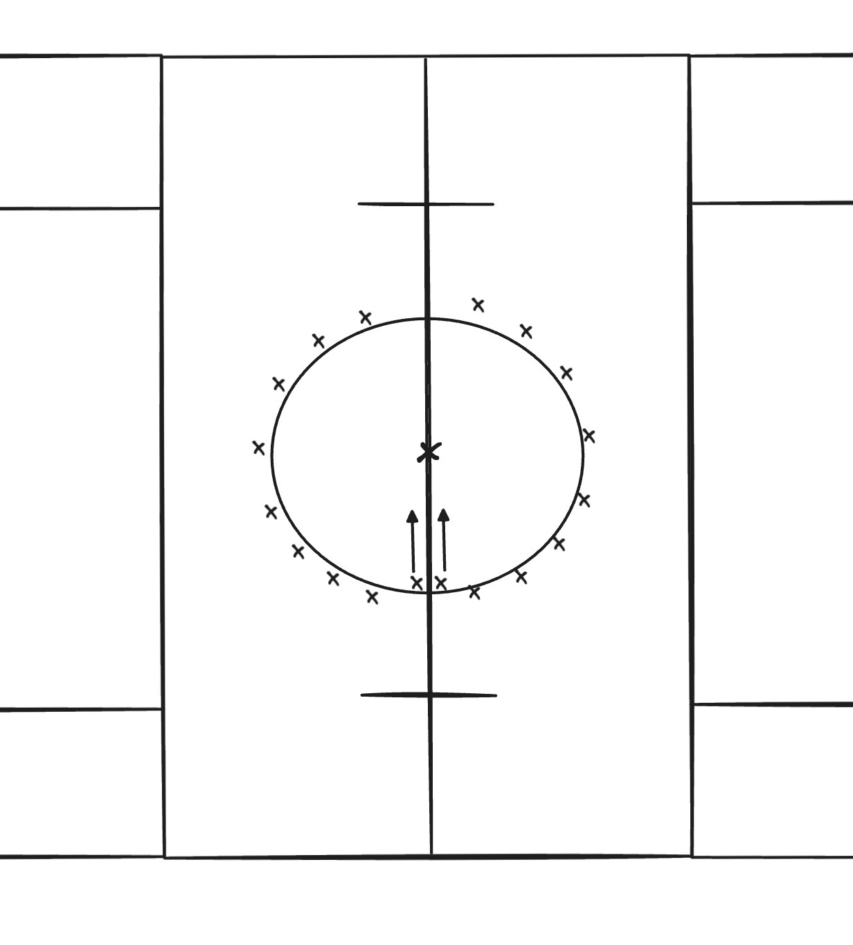 Circle GBs