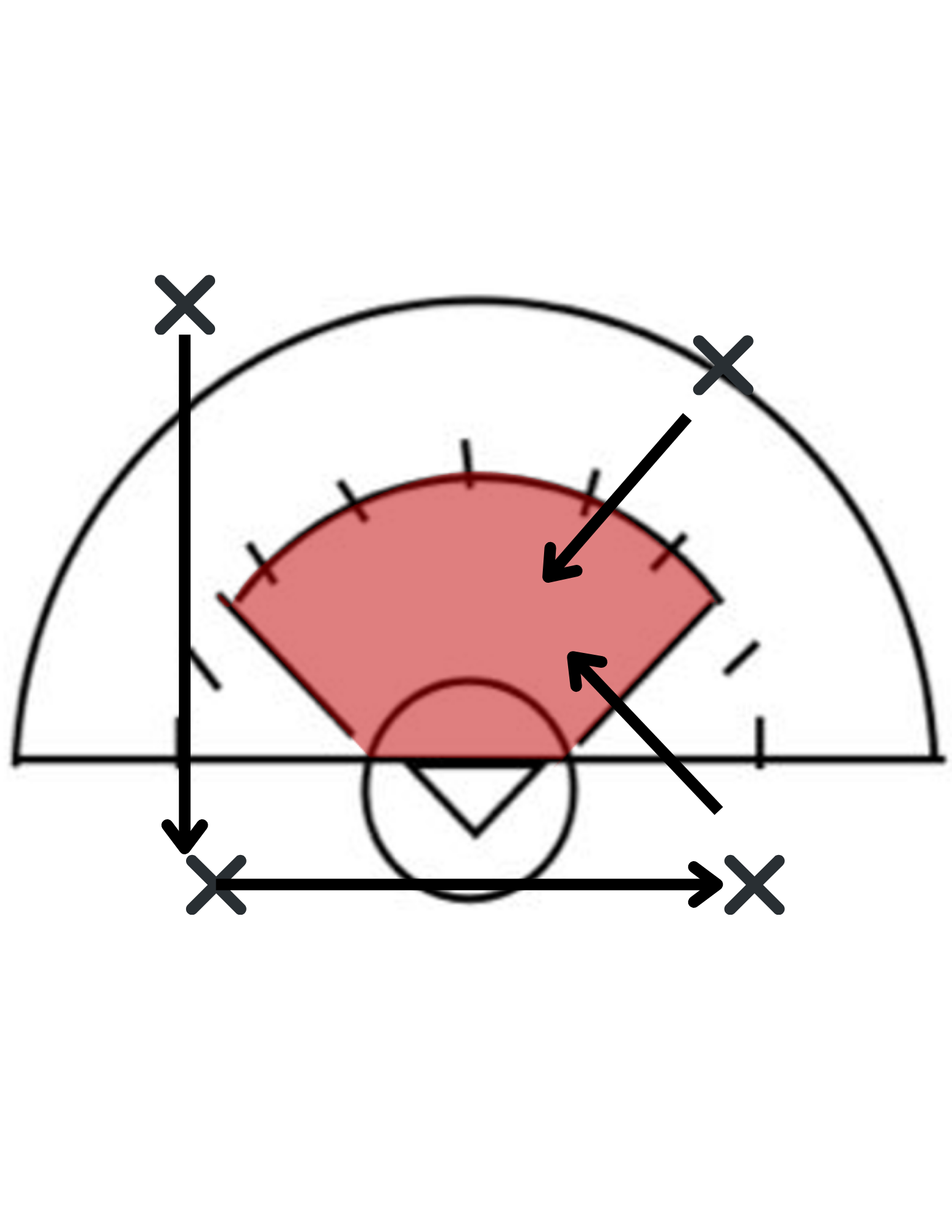 4 Corner Motion Drill