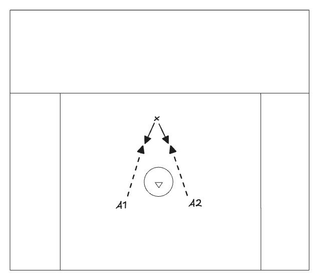 Crease Fire Shooting