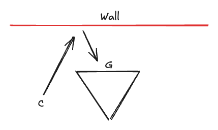 Rebound Wall