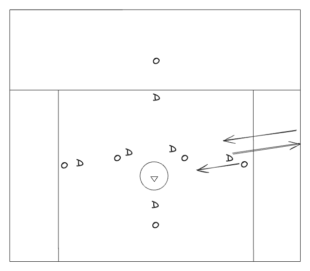 Out of Dodge Drill