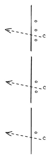 3-2-1 Ground Balls