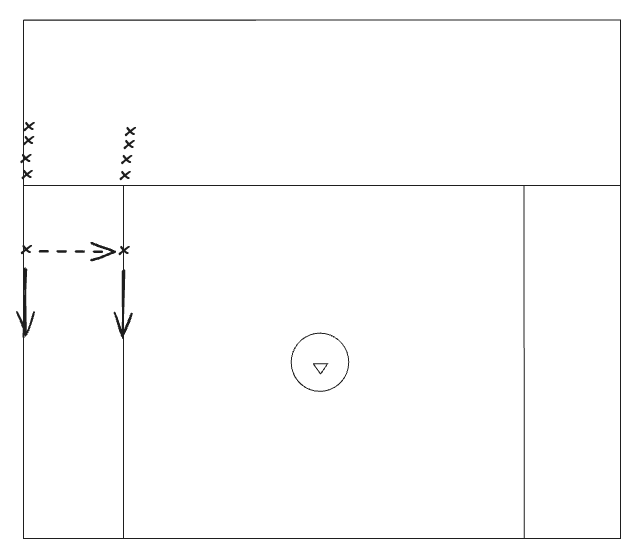 Shuffle Partner Passing