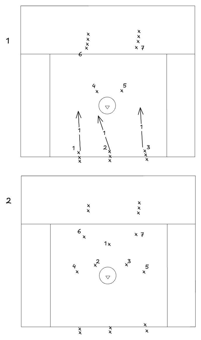 Holman Drill