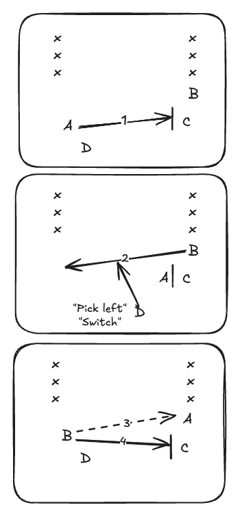 Off-Ball QB