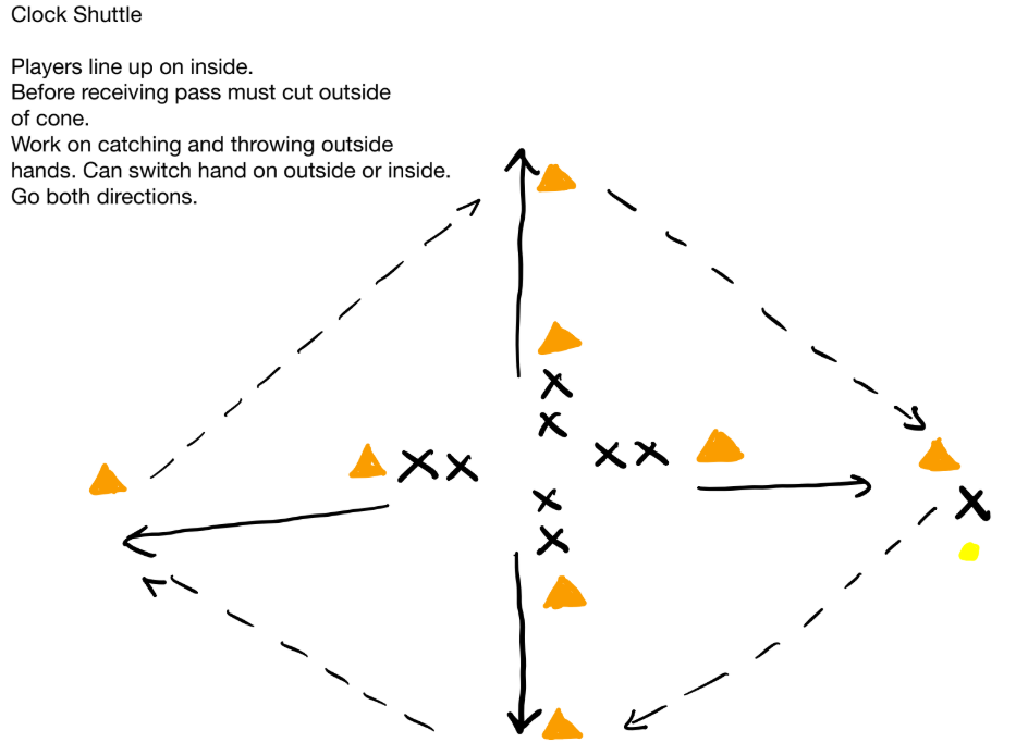Clock Shuttle