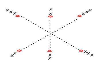 Chaos Shuttles