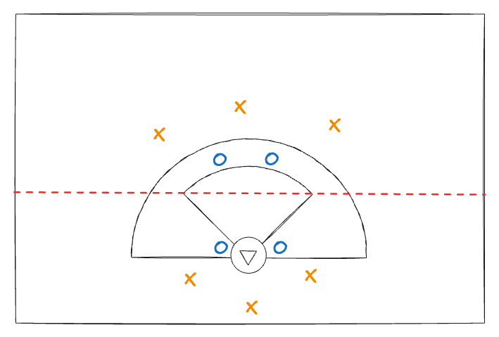 3v2 Power & Crease Roll Shooting Drill
