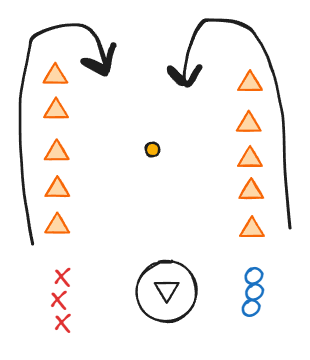 GB Tree Drill to Cage