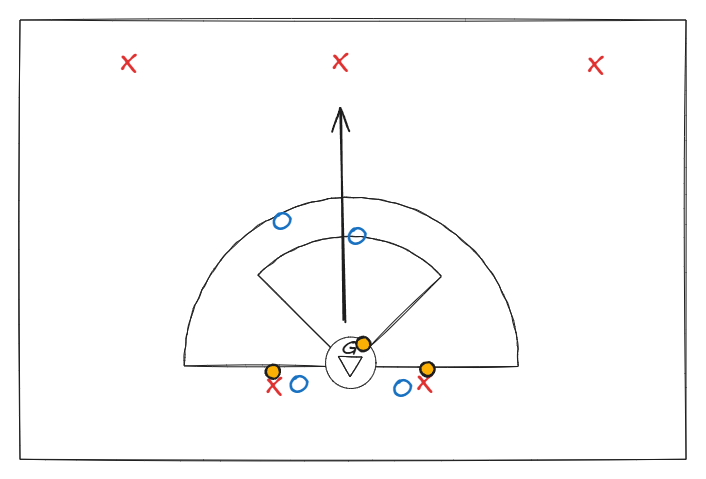 3v2 - 4v3 - 5v4